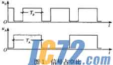 IC72新闻中心