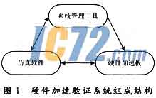 ic72新闻中心