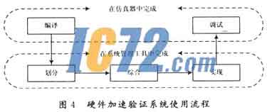 ic72新闻中心