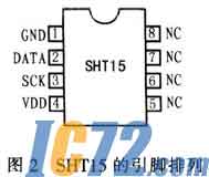 IC72新闻中心