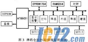 IC72新闻中心