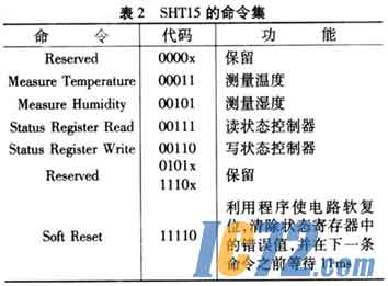IC72新闻中心