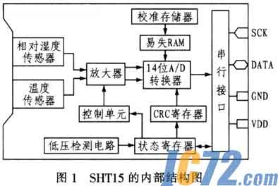 IC72新闻中心