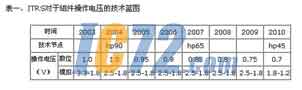 ic72新闻中心