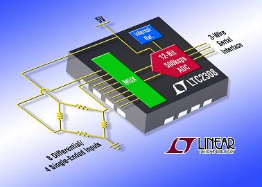 ic72新闻中心