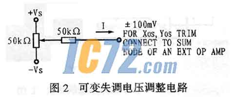 ic72新闻中心