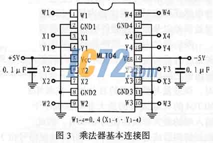 ic72新闻中心