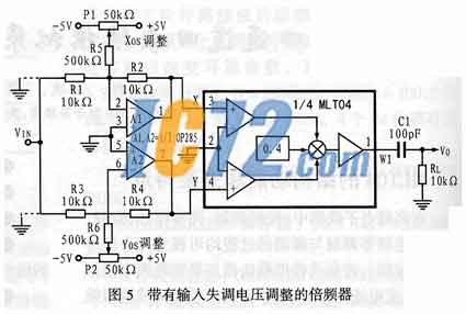ic72新闻中心