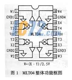 ic72新闻中心