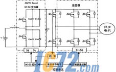 IC72新闻中心