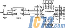 IC72新闻中心