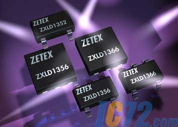IC72新闻中心