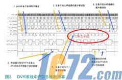 IC72新闻中心