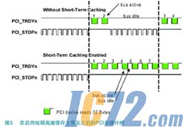 IC72新闻中心