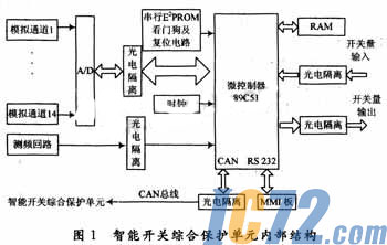 ic72新闻中心