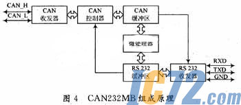 ic72新闻中心
