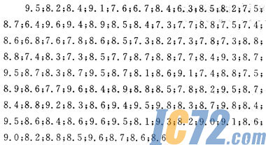 ic72新闻中心