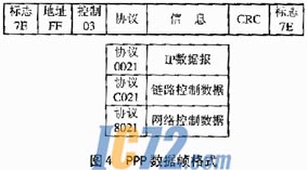 IC72新闻中心