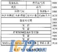 IC72新闻中心