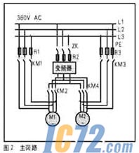 IC72新闻中心
