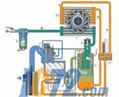 IC72新闻中心