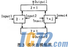 ic72新闻中心