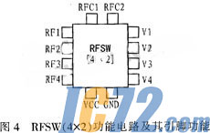 ic72新闻中心