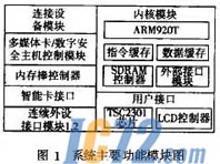 IC72新闻中心