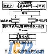IC72新闻中心
