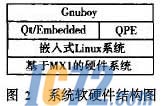 IC72新闻中心