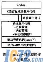 IC72新闻中心