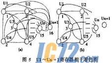 IC72新闻中心