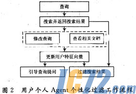 ic72新闻中心