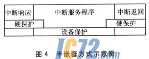 IC72新闻中心