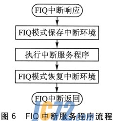 IC72新闻中心