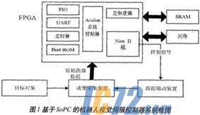 IC72新闻中心