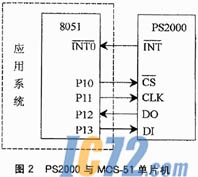 IC72新闻中心
