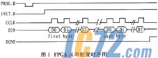 IC72新闻中心