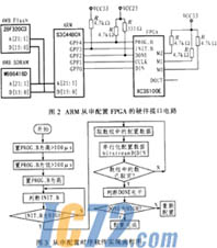 IC72新闻中心