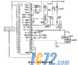IC72新闻中心