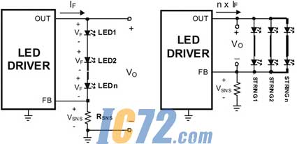IC72新闻中心