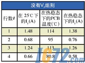 IC72新闻中心