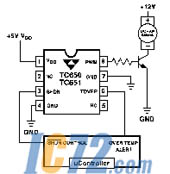 IC72新闻中心