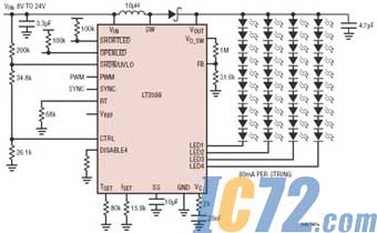 IC72新闻中心