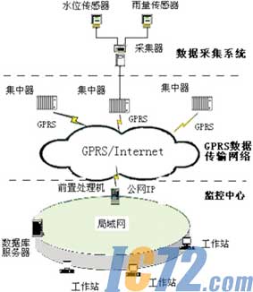 IC72新闻中心