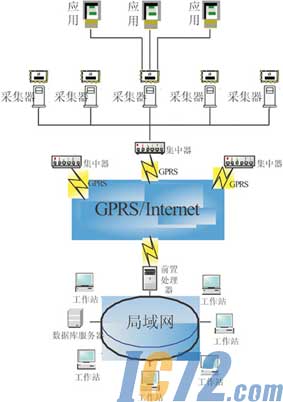 IC72新闻中心
