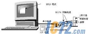 IC72新闻中心