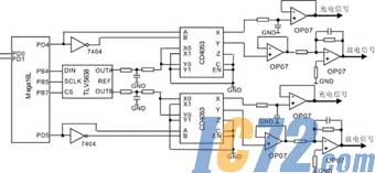 IC72新闻中心