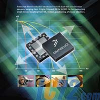 IC72新闻中心