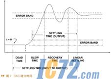 IC72新闻中心